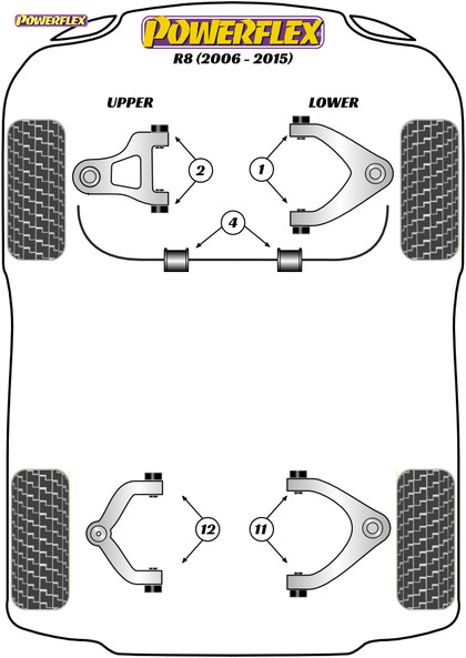 Powerflex Front Lower Wishbone Bushes - R8 Type 42 (2007 - 2015) - PF3-1401 Powerflex Front Lower Wishbone Bushes - R8 Type 42 (2007 - 2015) - PF3-1401