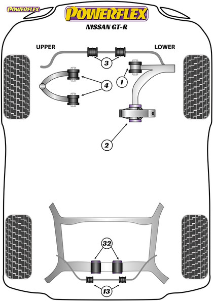 Powerflex Rear Differential-to-Subframe Mounting Bushes - GT-R (2008 on) - PFR46-732 Powerflex Rear Differential-to-Subframe Mounting Bushes - GT-R (2008 on) - PFR46-732