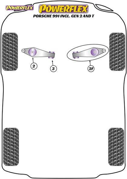 Powerflex Front Track Control Arm Inner Bushes, Camber Adjustable - 911 991 (2012 - 2019) - PFF57-801 Powerflex Front Track Control Arm Inner Bushes, Camber Adjustable - 911 991 (2012 - 2019) - PFF57-801