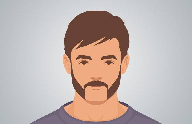 mutton-chops-beard