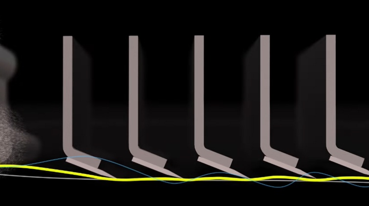 multi-blade razors