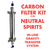 Activated Carbon Filter Kit - In-Line Style