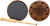 FOXPRO INC Foxpro CRIMSONSLATE Crimson Slate Friction Turkey Sounds Cherry Wood