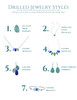 Use Your Own Sea Glass! - Custom Sea Glass Jewelry -