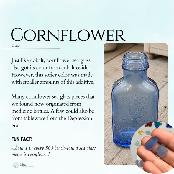 cornflower sea glass information