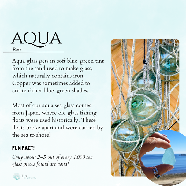 aqua sea glass information