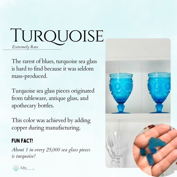 Turquoise Sea Glass Information