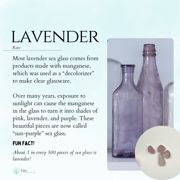 Lavender Sea Glass Information