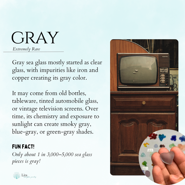 Gray Sea Glass Information