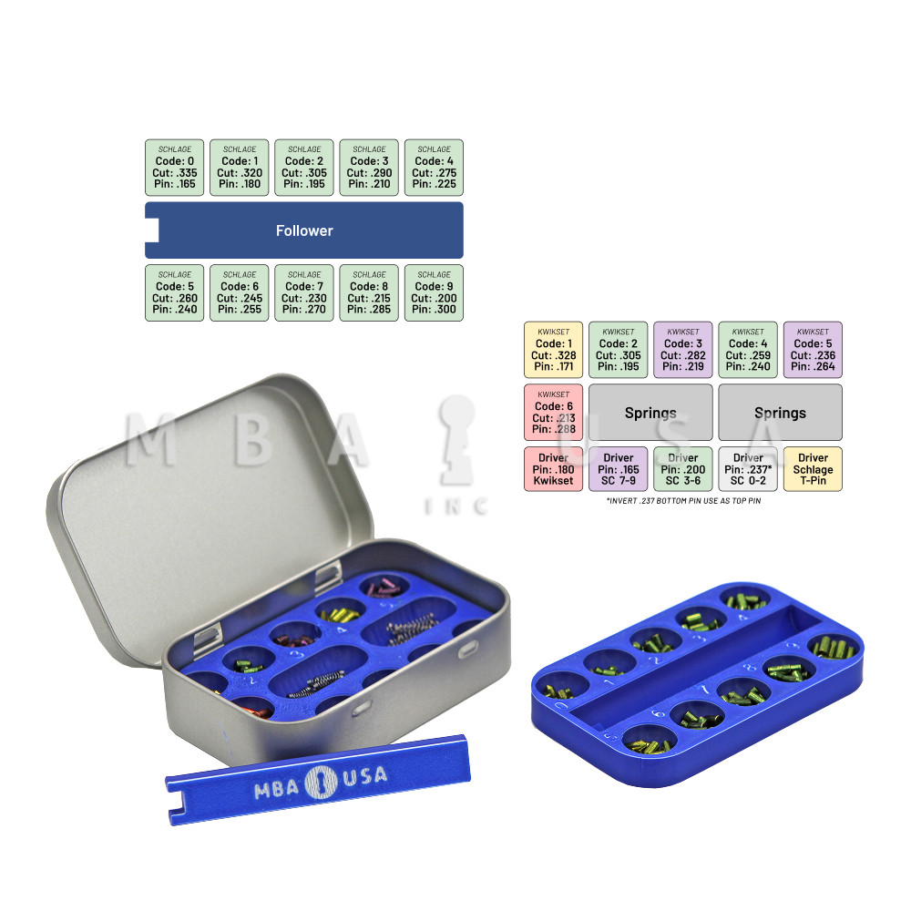 MBA Schlage/Kwikset Combo Pocket Pin Kit w/ LAB Universal Pins