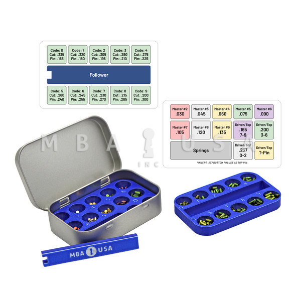 MBAグロービズ Rifle Dynamics x Sharps Bros Licensed MB47 Receiver for