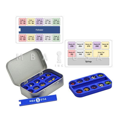 MBA Weiser-Falcon Pocket Pin Kit w/ LAB Universal Pins (.003) - MBA USA ...