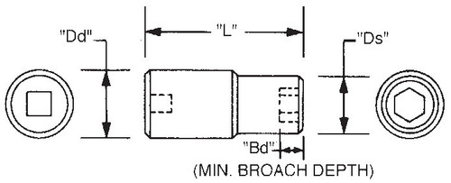 Wright Tool 3/4 in Drive 12-Point Deep Metric Black Oxide Impact Socket, 26mm