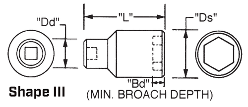 Wright Tool 1 in Drive 6-Point Deep Metric Black Oxide Impact Socket, 60mm