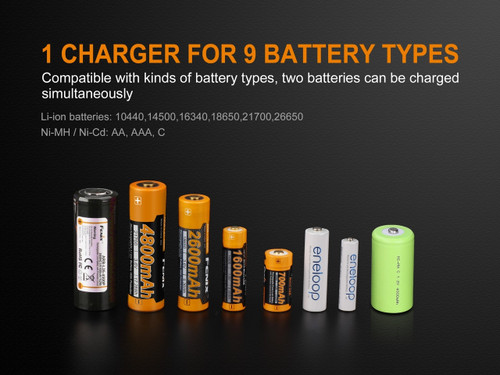 Fenix Two Bay Multifunctional Smart Battery Charger
