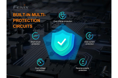 Fenix V2.0 Single Bay Smart Battery Charger