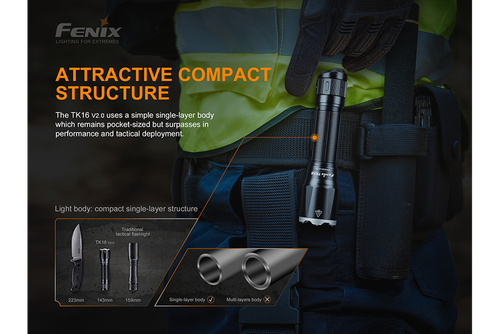 Fenix 3100 Lumen Tactical Flashlight