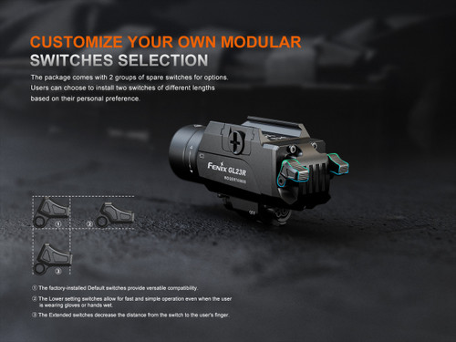 Fenix 1200 Lumen Rechargeable Pistol Light with Green Laser