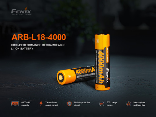 Fenix 18650 Rechargeable Battery, 4000mAh