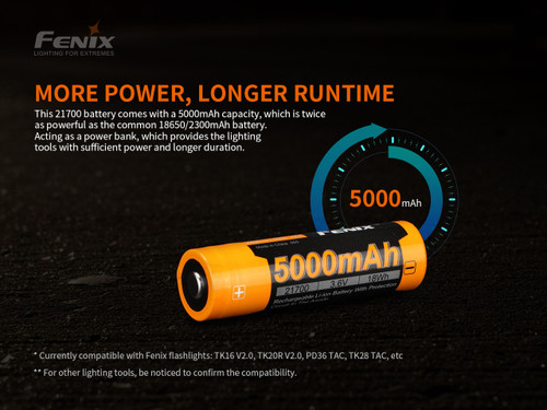 Fenix 21700 Rechargeable Battery, 5000mAh