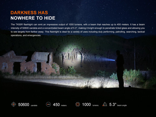 Fenix 1000 Lumen Mini Rechargeable Flashlight