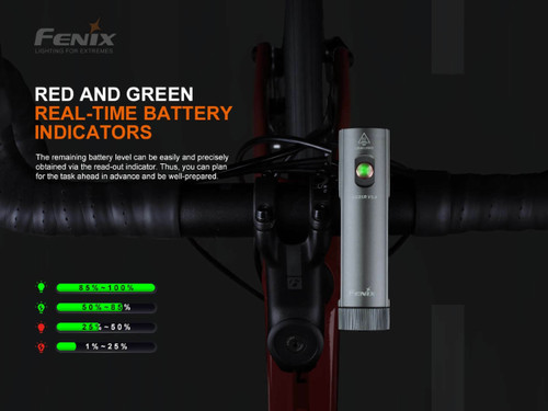 Fenix 1200 Lumen Rechargeable Bike Light