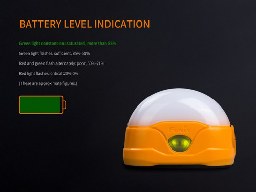Fenix 300 Lumen Rechargeable Camping Lantern