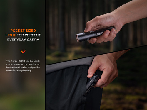 Fenix 1700 Lumen High-Performance Outdoor Rechargeable Flashlight