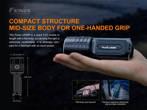Fenix 10000 Lumen Rechargeable Flashlight