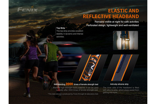 Fenix 1200 Lumen Outdoor Rechargeable Headlamp