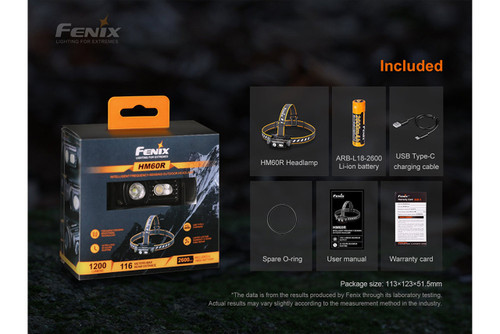 Fenix 1200 Lumen Outdoor Rechargeable Headlamp