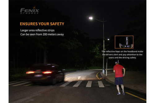 Fenix 1400 Lumen Rechargeable Headlamp