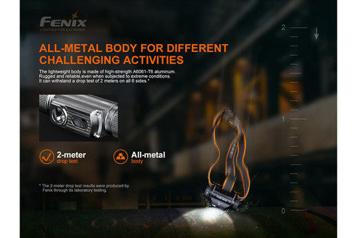 Fenix 1600 Lumen 21700 Rechargeable Headlamp