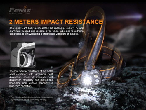 Fenix 1250 Lumen Rechargeable Headlamp