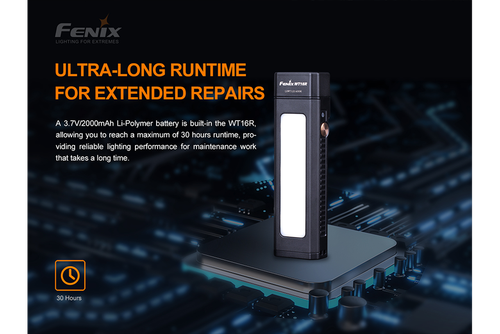 Fenix 300 Lumen Rechargeable Work Light