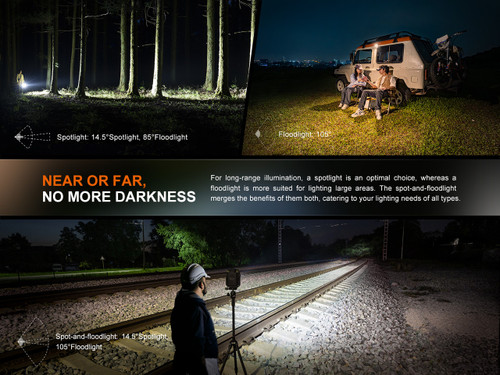 Fenix 1600 Lumen Rechargeable Lantern