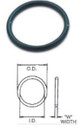 Wright Tool 1 in Drive Retainer Ring One-Piece Crush Gauge, 1-3/4 in I.D.