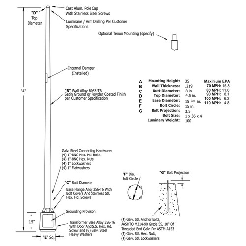 Dotplug Breakaway Wiring System For Roadway Lighting Features