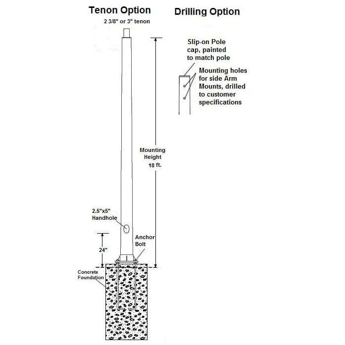 Round Tapered Anchor Base Fiberglass Light Pole 18 ft