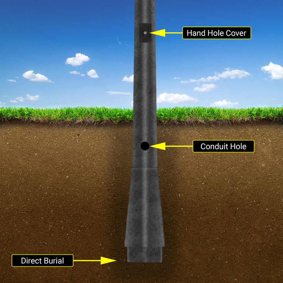 QuickShip Fiberglass Light Poles