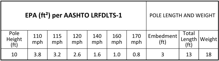 10a3rs125db.jpg
