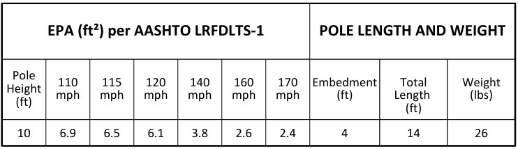10a4rs125db.jpg