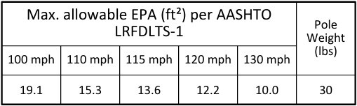 10a4ss125-updated.jpg
