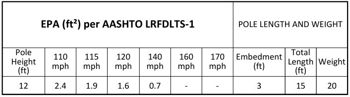 12a3rs125db.jpg
