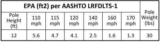 12a4rs125-updated.jpg 12a4rs125-updated.jpg