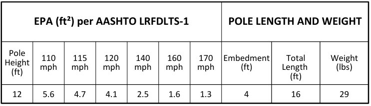 12a4rs125db.jpg