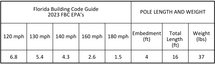 12a4ss125db.png