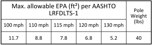 14a4ss125-updated.jpg