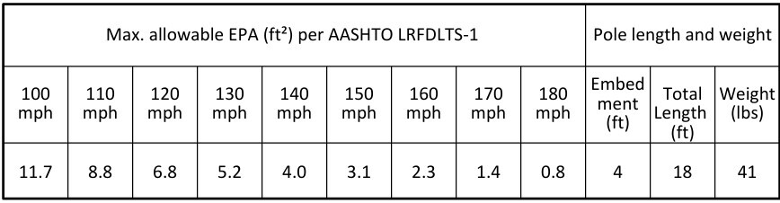14a4ss125db-updated.jpg 14a4ss125db-updated.jpg