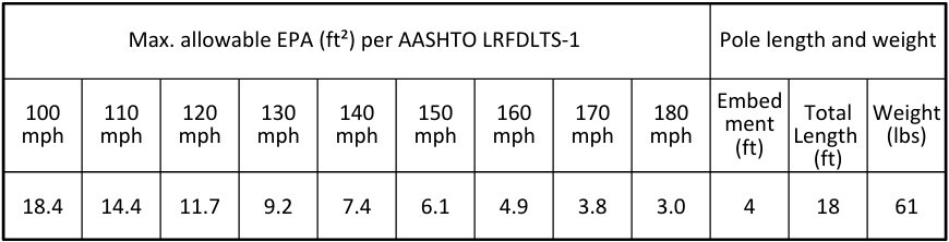 14a4ss188db-updated.jpg 14a4ss188db-updated.jpg